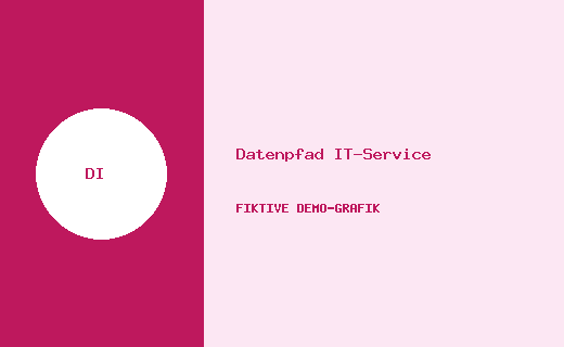 Logo von Datenpfad IT-Service