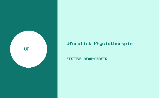 Logo von Uferblick Physiotherapie